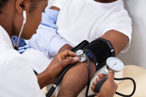 Health and medical expenses for limited companies